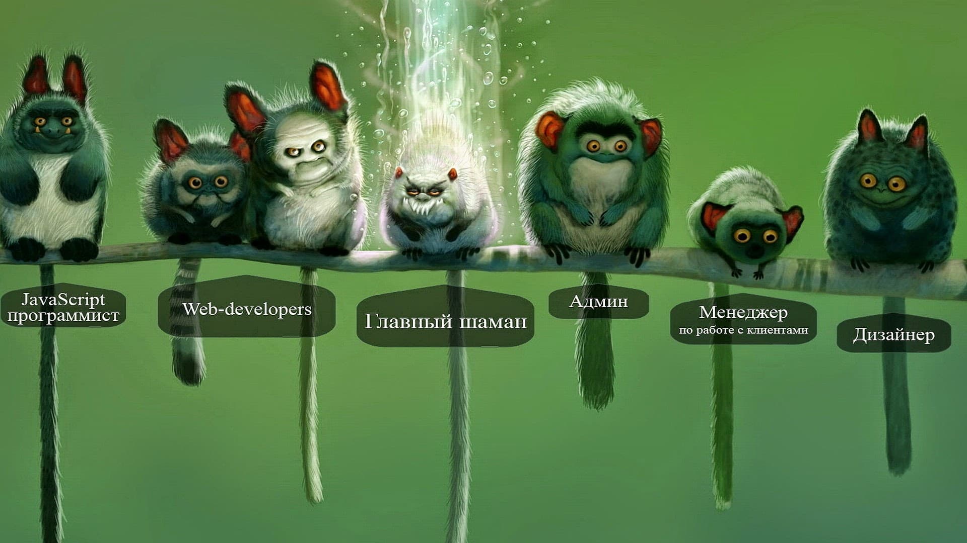 Distributed locking & rate limiting